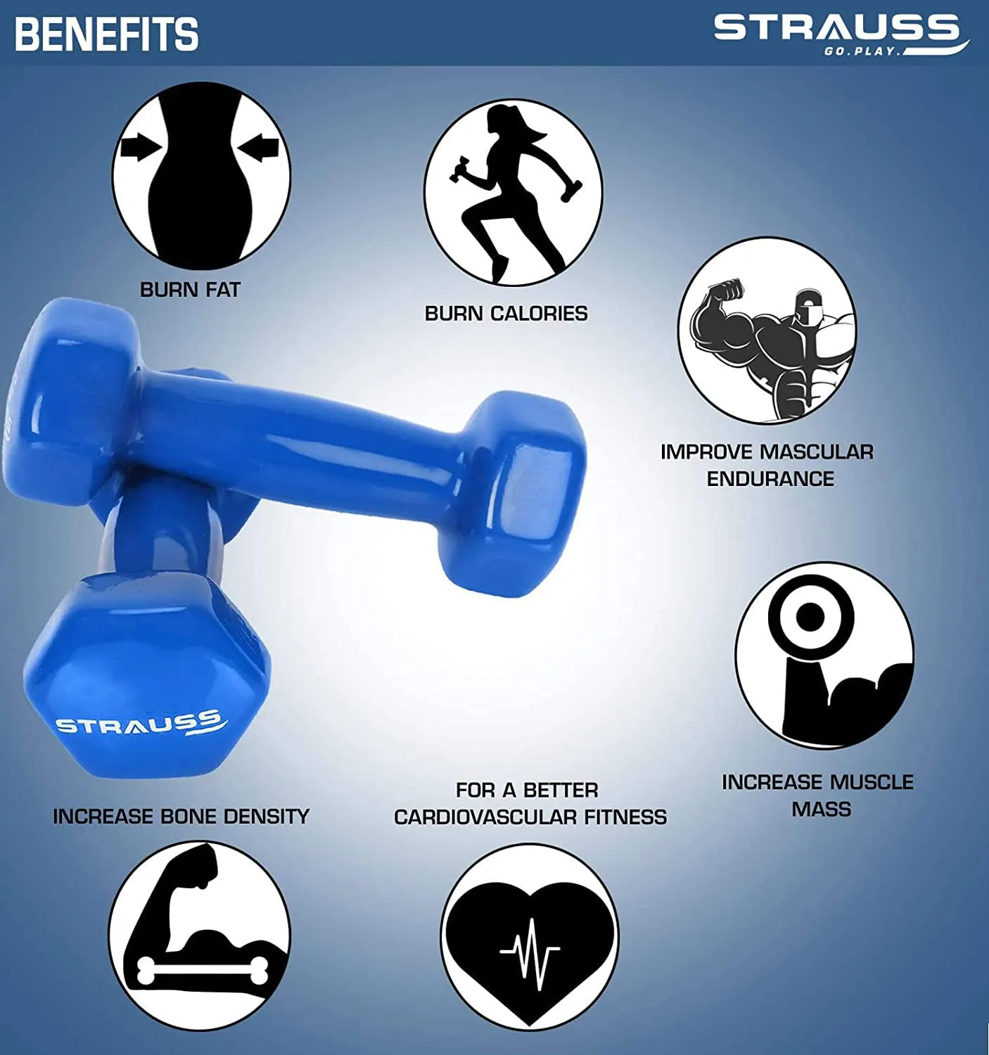 Strauss Unisex Vinyl Dumbbells Weight for Men & Women | 2Kg (Each)| 4Kg (Pair) | Ideal for Home Workout and Gym Exercises (Blue)