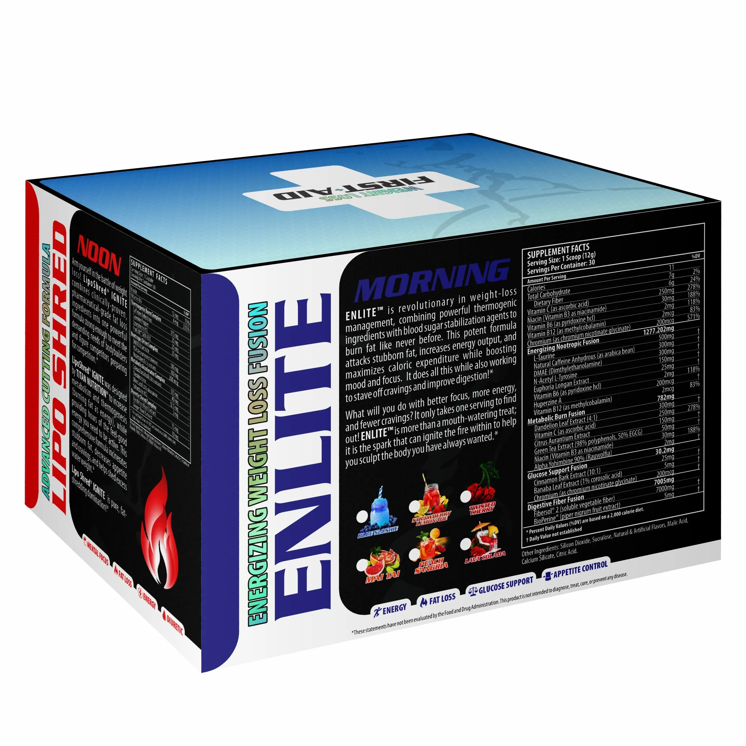 Weight Loss First Aid Kit