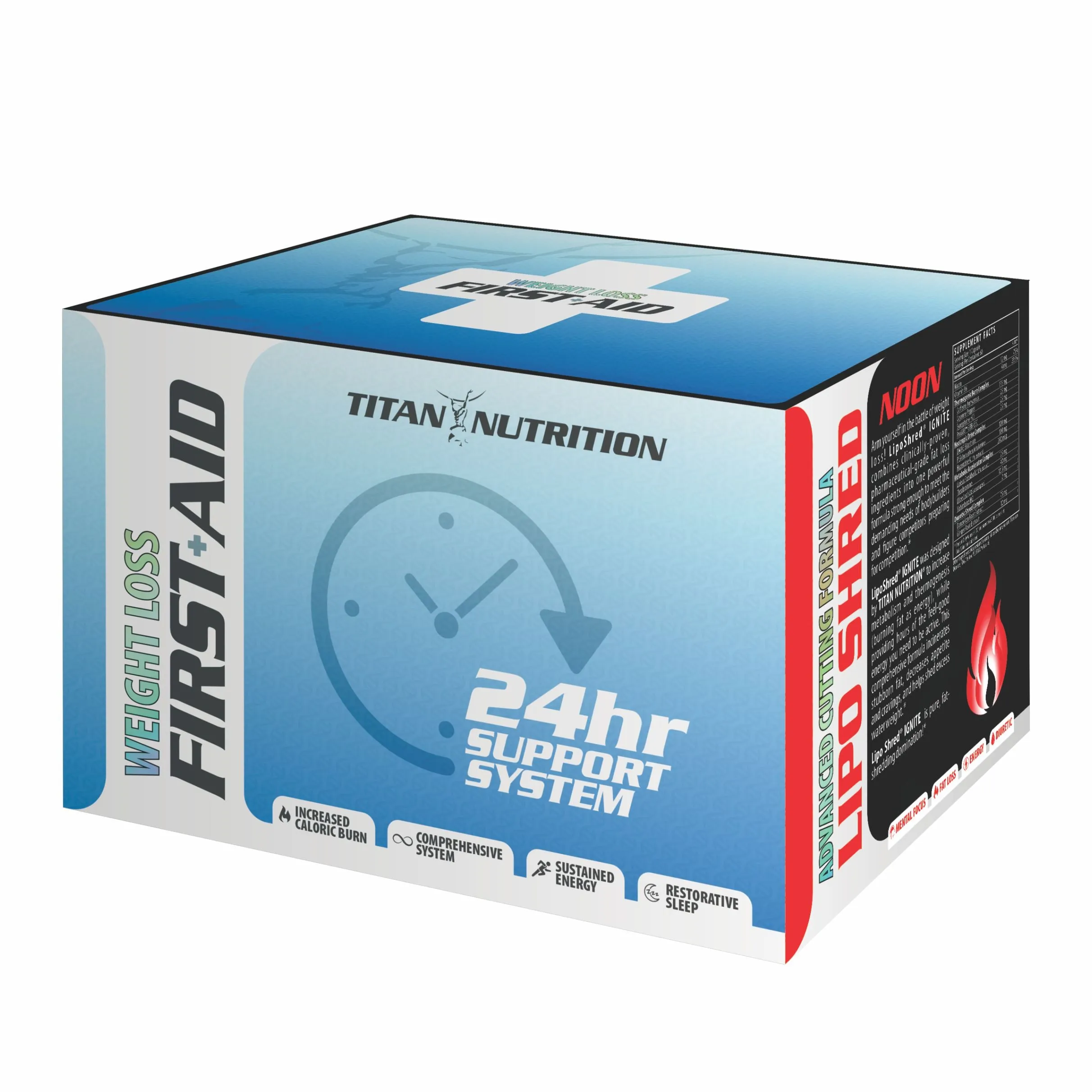 Weight Loss First Aid Kit